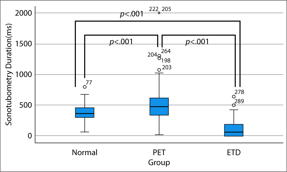 jcohns-35-4-138-g6